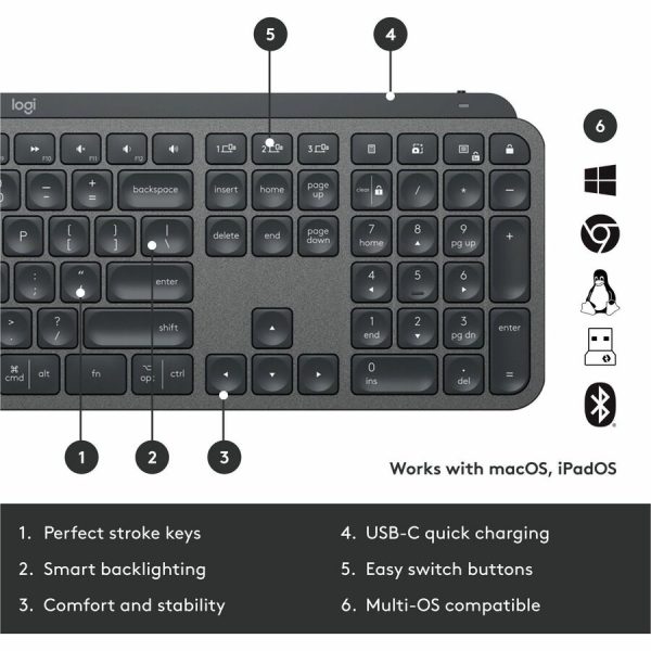Logitech MX Keys Combo for Business Keyboard & Mouse - Image 5