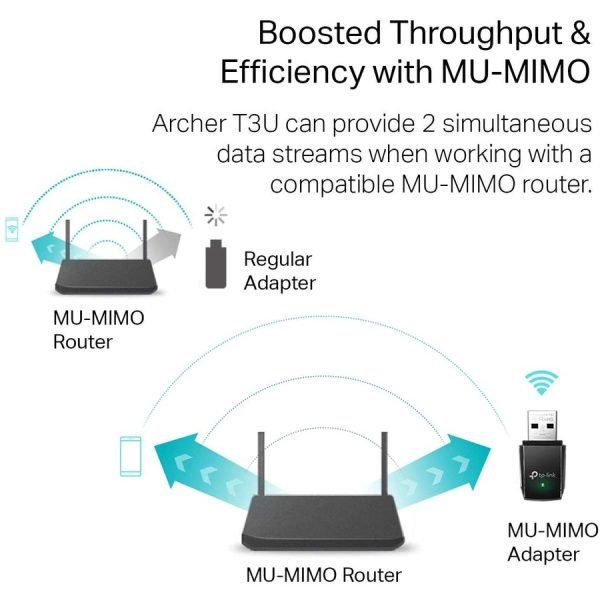 TP-Link Archer T3U - IEEE 802.11ac Dual Band Wi-Fi Adapter for PC Desktop/Notebook - Image 8