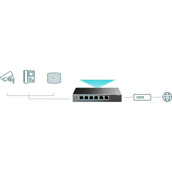 TP-Link TL-SF1006P - 6-Port Fast Ethernet 10/100Mbps PoE Switch - Image 4