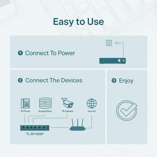 TP-Link TL-SF1006P - 6-Port Fast Ethernet 10/100Mbps PoE Switch - Image 7
