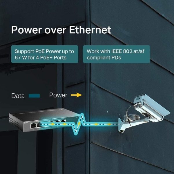 TP-Link TL-SF1006P - 6-Port Fast Ethernet 10/100Mbps PoE Switch - Image 9