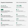 Plugable USB C Portable Monitor 15.6 Inch, 100W Pass-Through Charging for Your Laptop Smartphone Tablet - Image 8