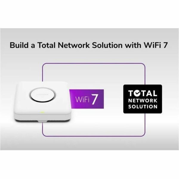 Netgear WBE750 Tri Band IEEE 802.11 a/b/g/n/ac/ax/be 18.40 Gbit/s Wireless Access Point - Image 3