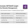 Netgear WBE750 Tri Band IEEE 802.11 a/b/g/n/ac/ax/be 18.40 Gbit/s Wireless Access Point - Image 6