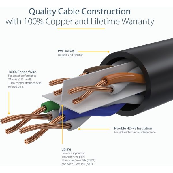 StarTech.com 20ft CAT6 Ethernet Cable - Black Snagless Gigabit - 100W PoE UTP 650MHz Category 6 Patch Cord UL Certified Wiring/TIA - Image 4