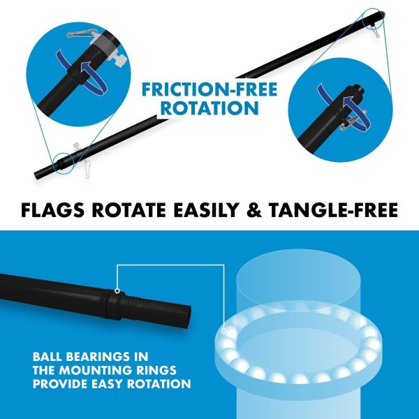 G128 Combo Pack: 6 Ft Tangle Free Aluminum Spinning Flagpole (Black) & Burundi Umurundi Flag 3x5 Ft, LiteWeave Pro Series Printed 150D Polyester | Pole with Flag Included - Image 9
