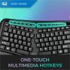 Adesso Desktop Ergonomic Smart Card Reader Keyboard (TAA Compliant) - Image 8