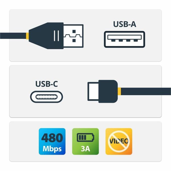 StarTech.com 3ft (1m) USB A to C Charging Cable, Coiled Heavy Duty USB 2.0 A to Type-C, Durable Fast Charge & Sync USB-C Cable, Black, M/M - Image 2