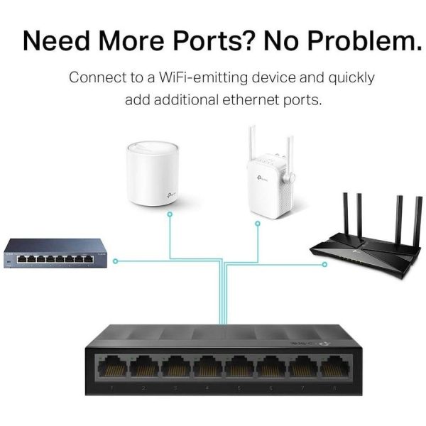 TP-Link LS1008G - Litewave 8 Port Gigabit Ethernet Switch - Image 7