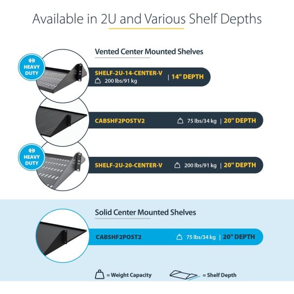 StarTech.com 2 Post Server Rack Shelf - Vented - Center Mount - Up to 75 lb. - 2 post Network Rack Shelf (CABSHF2POSTV2) - Image 4