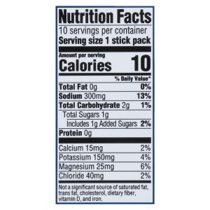Nuun Hydration - Drnk Mix Pink Lemonade - EA of 1-10/.17 Z