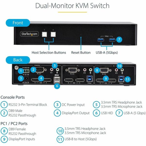StarTech.com 2-Port Dual-Monitor DisplayPort KVM Switch, RS232 Serial Control, 4K 60Hz, 2x USB 5Gbps Hub Ports, TAA Compliant - Image 4