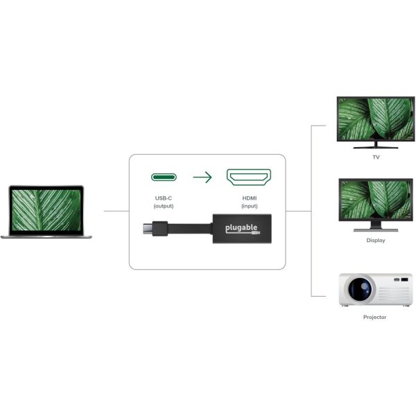 Plugable USB C to HDMI Adapter 4K 30Hz, Thunderbolt 3 to HDMI Adapter - Image 3
