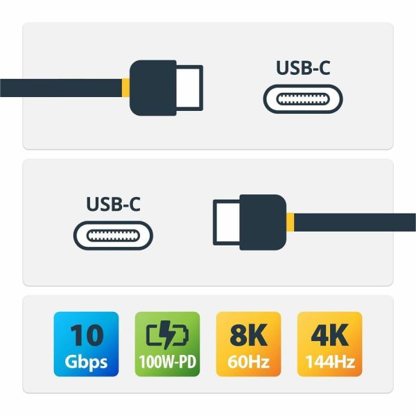 StarTech.com 3ft 1m Side Screw Locking USB C Cable 10Gbps, USB 3.1 Type-C Cable, 5A/100W PD, DP Alt Mode, Dual Screw Lock USB-C Cord - Image 2