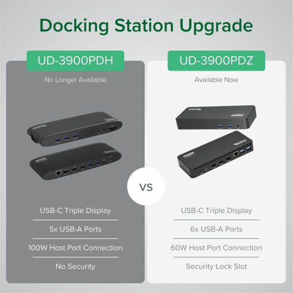 Plugable USB C Triple Display Docking Station with Laptop Charging, for Thunderbolt, USB4, or USB C Systems, Compatible with Windows, macOS, ChromeOS laptops - Image 9