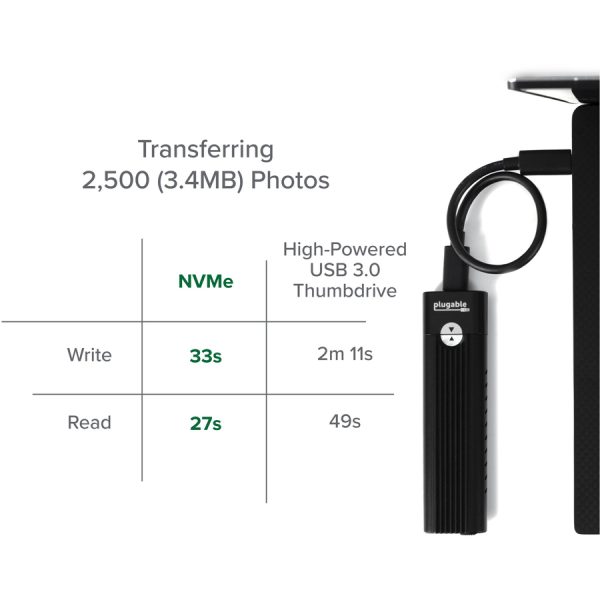 Plugable USB C to M.2 NVMe Tool-free Enclosure USB C and Thunderbolt 3 Compatible up to USB 3.1 Gen 2 Speeds (10Gbps). - Image 4
