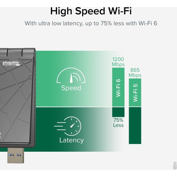 Plugable WiFi 6 USB WiFi Adapter for Desktop PC and Laptops, AX1800 USB 3.0 and USB C - Image 3