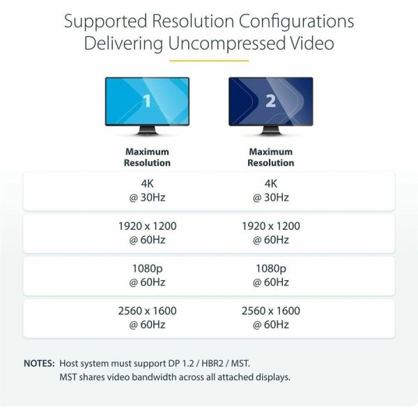 StarTech.com Dual-Monitor DisplayPort 1.2 Splitter, DisplayPort to 2x DP Multi-Monitor Adapter, Dual 4K 30Hz Computer MST Hub, Windows - Image 4
