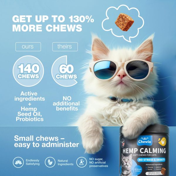 Cat Calming Treats   Hemp Calming Care for Cats   Cat Melatonin Soft Chews with Hemp Seed Oil and Probiotics   Cat Anxiety Relief   Storms Travel Grooming Separation   Calming Chews for Cats - Image 6