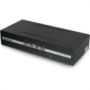 Dual View DisplayPort/HDMI