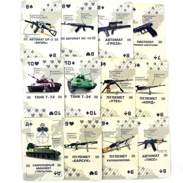 Russian Souvenir Army Playing Cards   Military Spotter Playing Cards WW2 and Modern Russia Armed Forces Weapon - Image 6