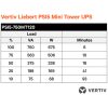 Vertiv Liebert PSI5 UPS - 750VA 675W 120V Line Interactive AVR Mini Tower UPS, 0.9 Power Factor - Image 2