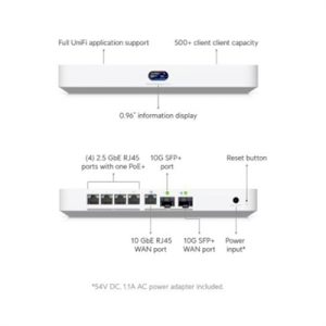 Cloud Gateway Fiber