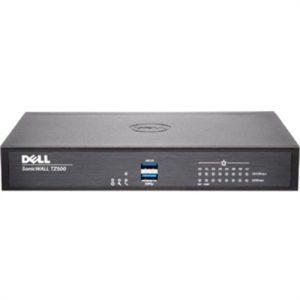 TZ500 Wrls AC w8x5 Support 1YR
