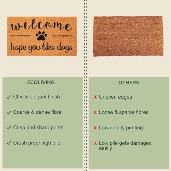 Coir Doormat Front Door Mat with Non Slip PVC Backing Printed Indoor Outdoor Mats for Home & Office Entrance Mats with Hope You Like Dogs Print 30”x17” Beige & Black - Image 6