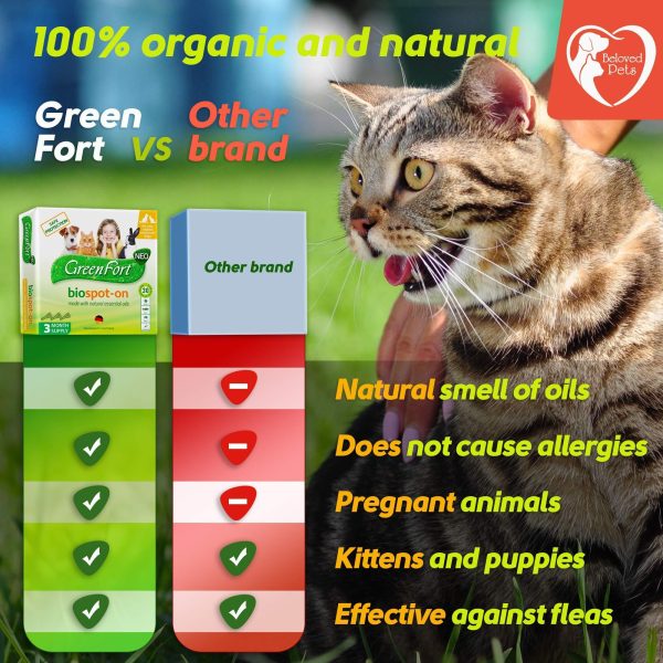 Flea and Tick Prevention for Dogs & Cats Rabbits   Natural Flea Treatment & Home Pest Control   Topical Flea & Mosquito Repellent for Puppy & Kitten   3 Drops for Small and Extra Large Pet (For Cats and small Dogs) - Image 6