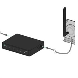 AP-MOD-SERU Console Adapter Mo