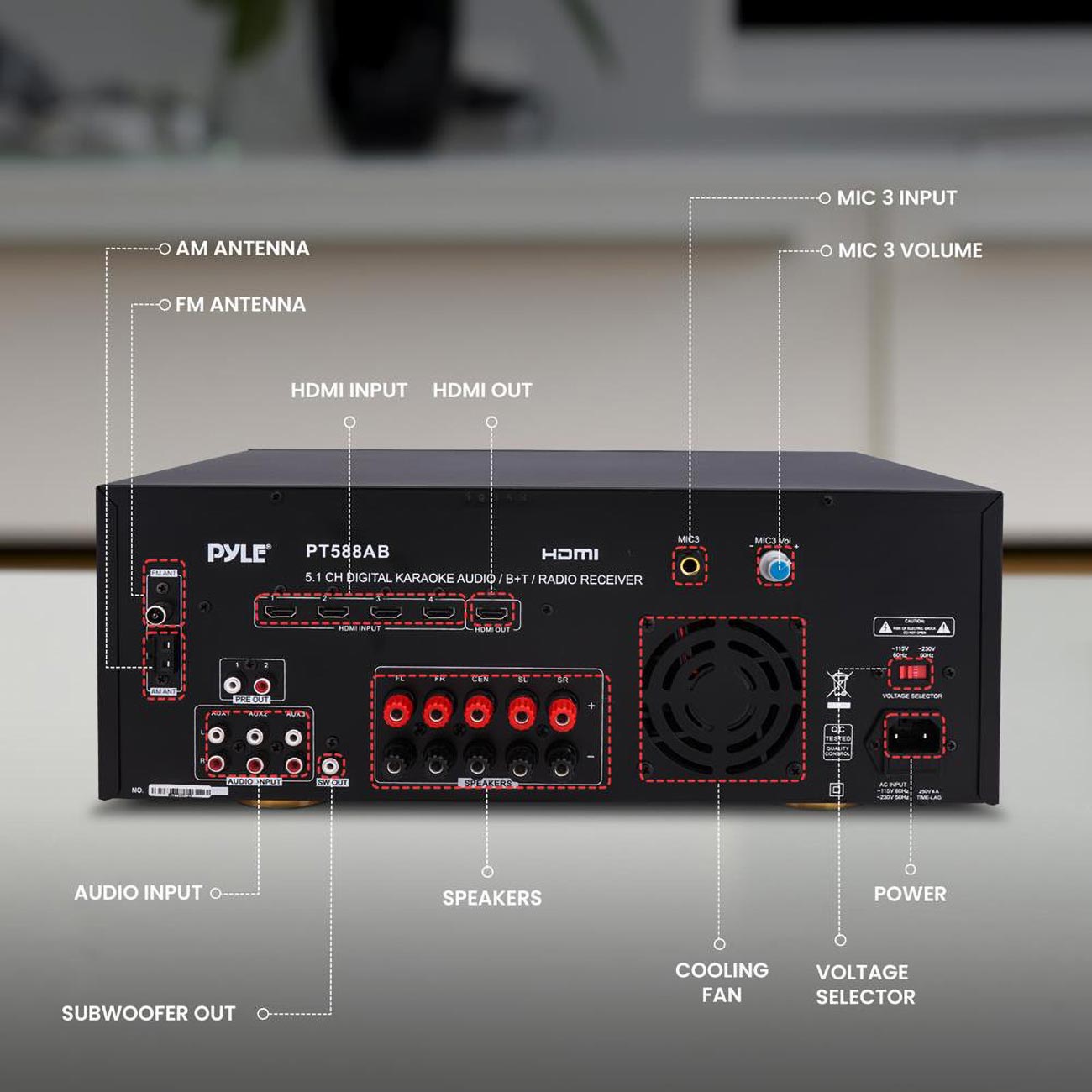 Pyle 5.1 Channel Home Theater Receiver - Image 2