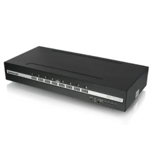 8 Port Dual View DisplayPort