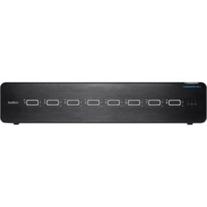 8 PORT 2 HEAD DP/HDMI