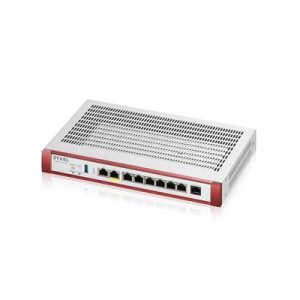 USG FLEX 200HP Bundle