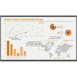 65" Createboard Pro Andriod13