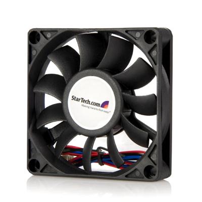Replacement CPU Cooler Fan