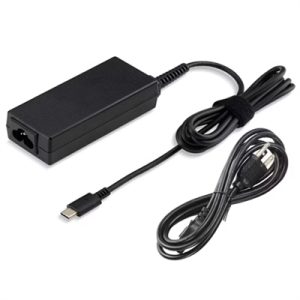 65W USB TypeC AC adapter