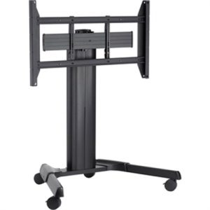 600x400 Adptr 70"CiscoSprk