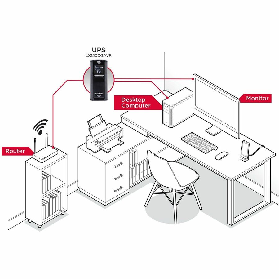CyberPower AVRG750U AVR UPS Systems - Image 5