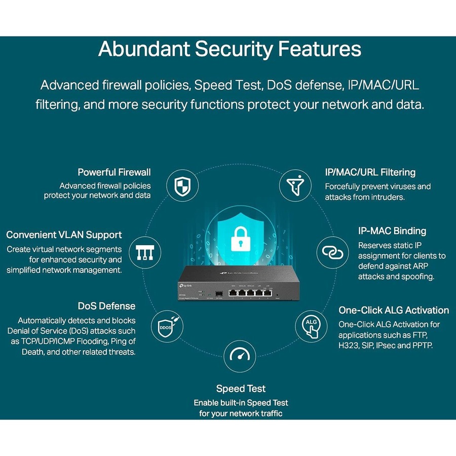 TP-Link ER7206 - Multi-WAN Professional Wired Gigabit VPN Router - Image 7
