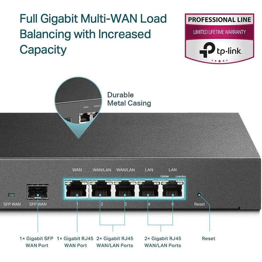 TP-Link ER7206 - Multi-WAN Professional Wired Gigabit VPN Router - Image 8