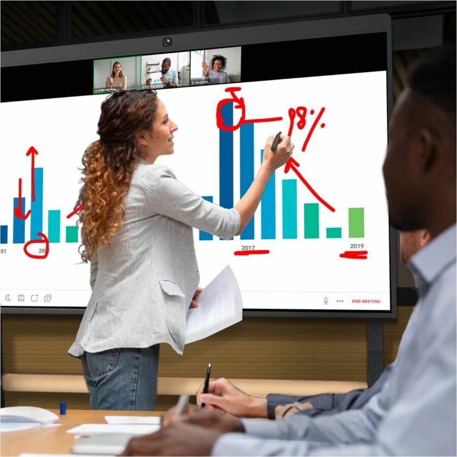 DTEN D7 Collaboration Display - Image 9