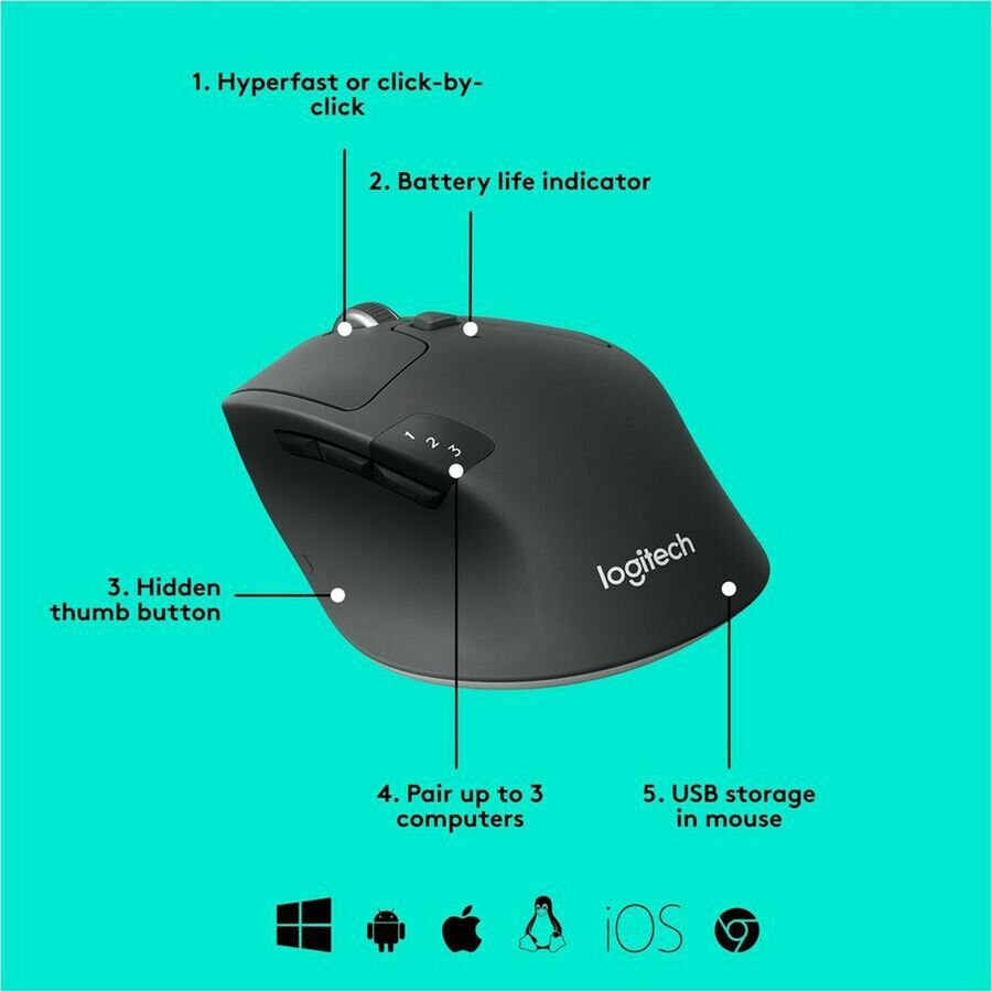 Logitech M720 Triathlon Multi-Device Wireless Mouse, Bluetooth, USB Unifying Receiver, 1000 DPI, 8 Buttons, Black - Image 7