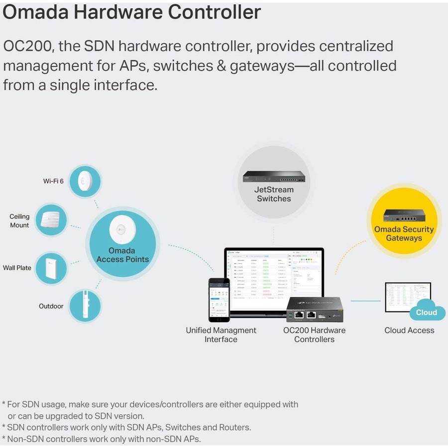 TP-Link OC200 - Omada Hardware Controller - Limited Lifetime Warranty - Image 5