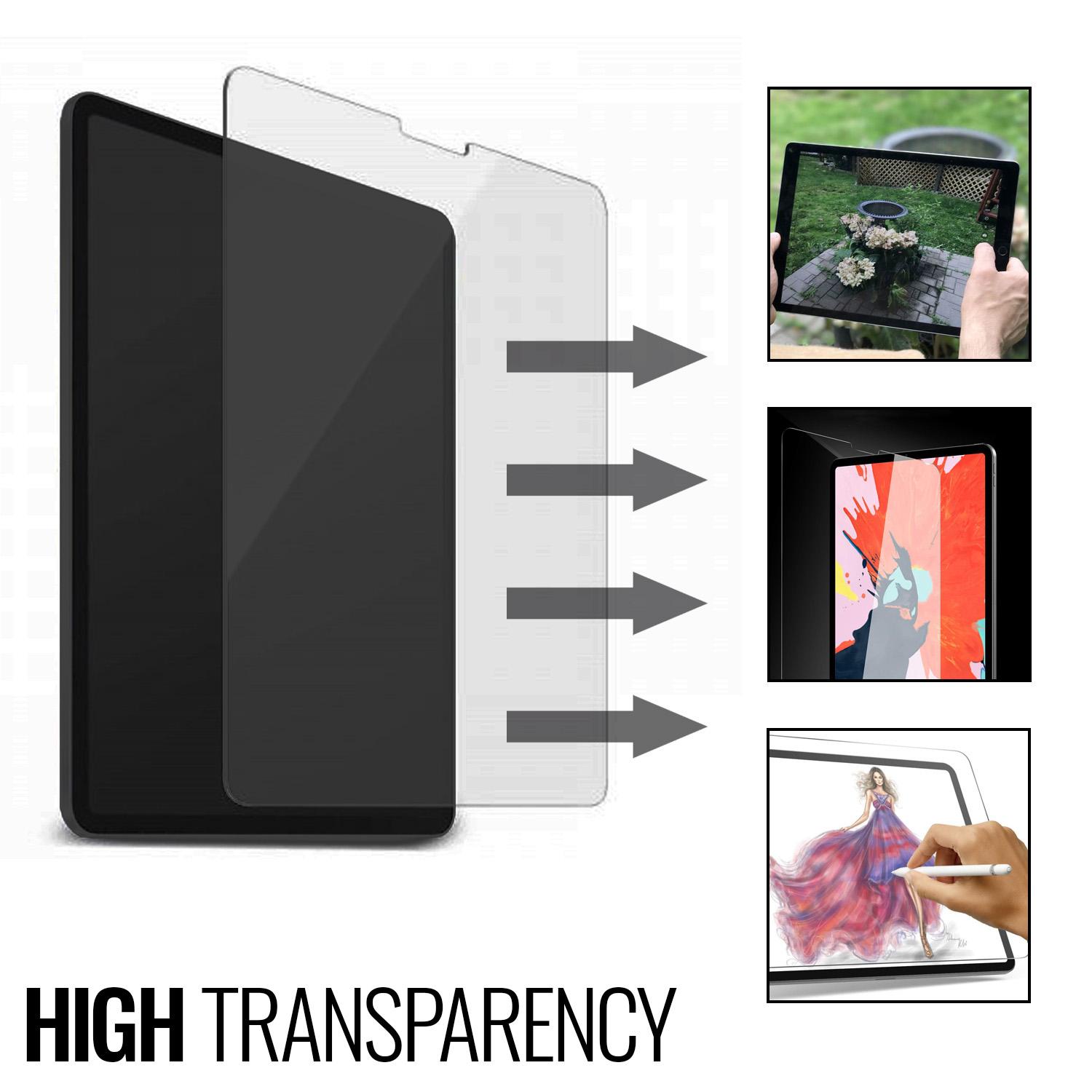 Tempered Glass Screen Protect For iPad Pro 12.9 Sensitive Scratch Water Resistant